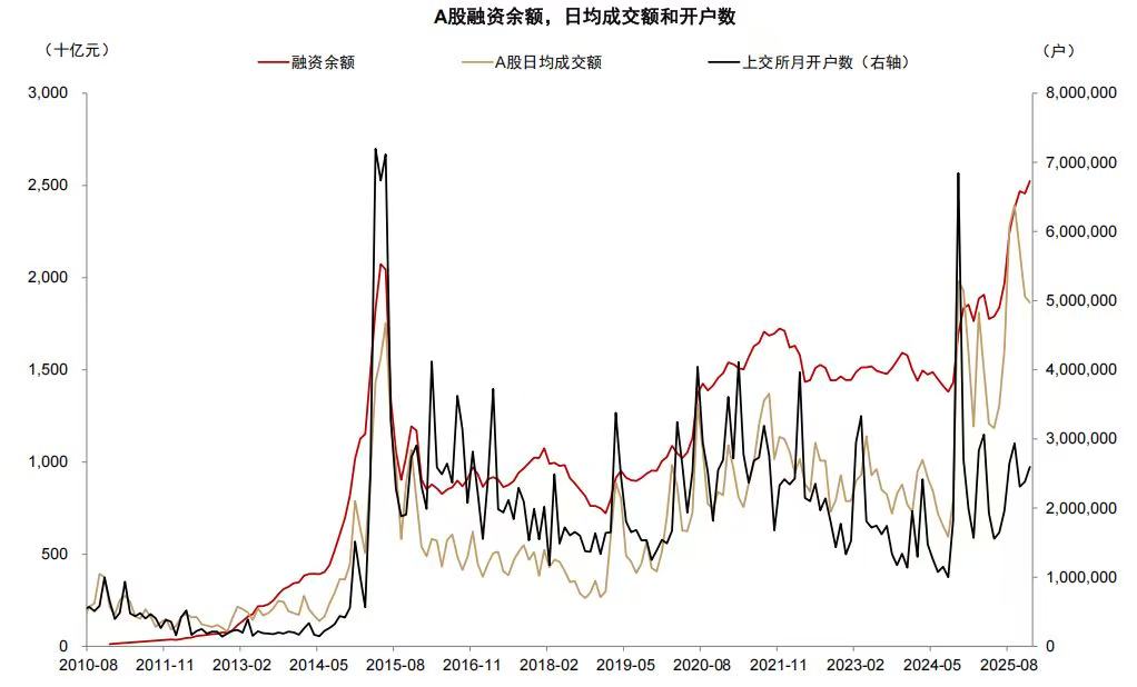 深度丨50万亿“笼中虎”何处去？(1)