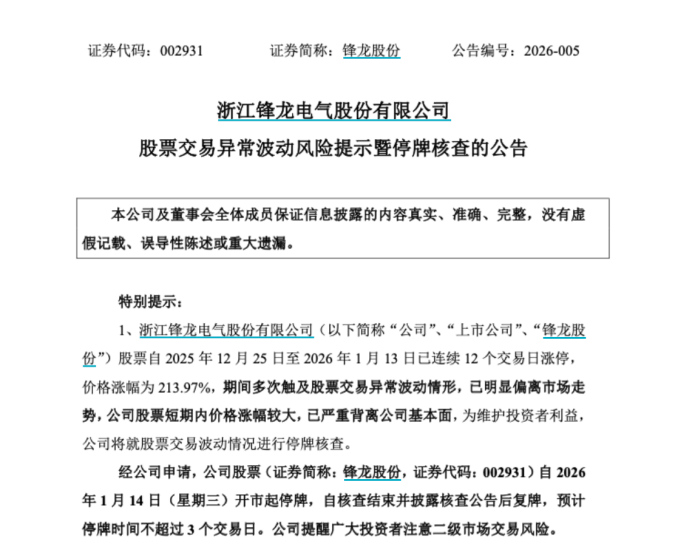 13连板“大牛股”锋龙股份 今起停牌核查(2)