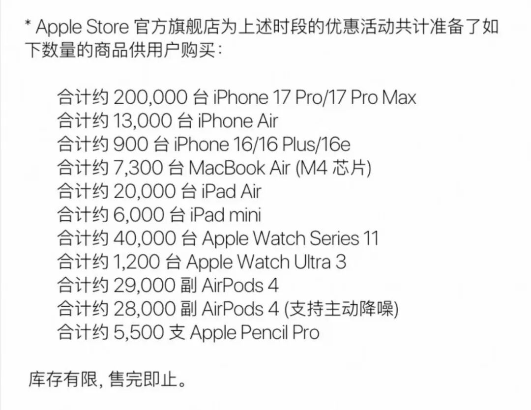 iPhone Air大降2500元！开启苹果史上最大促销(4)