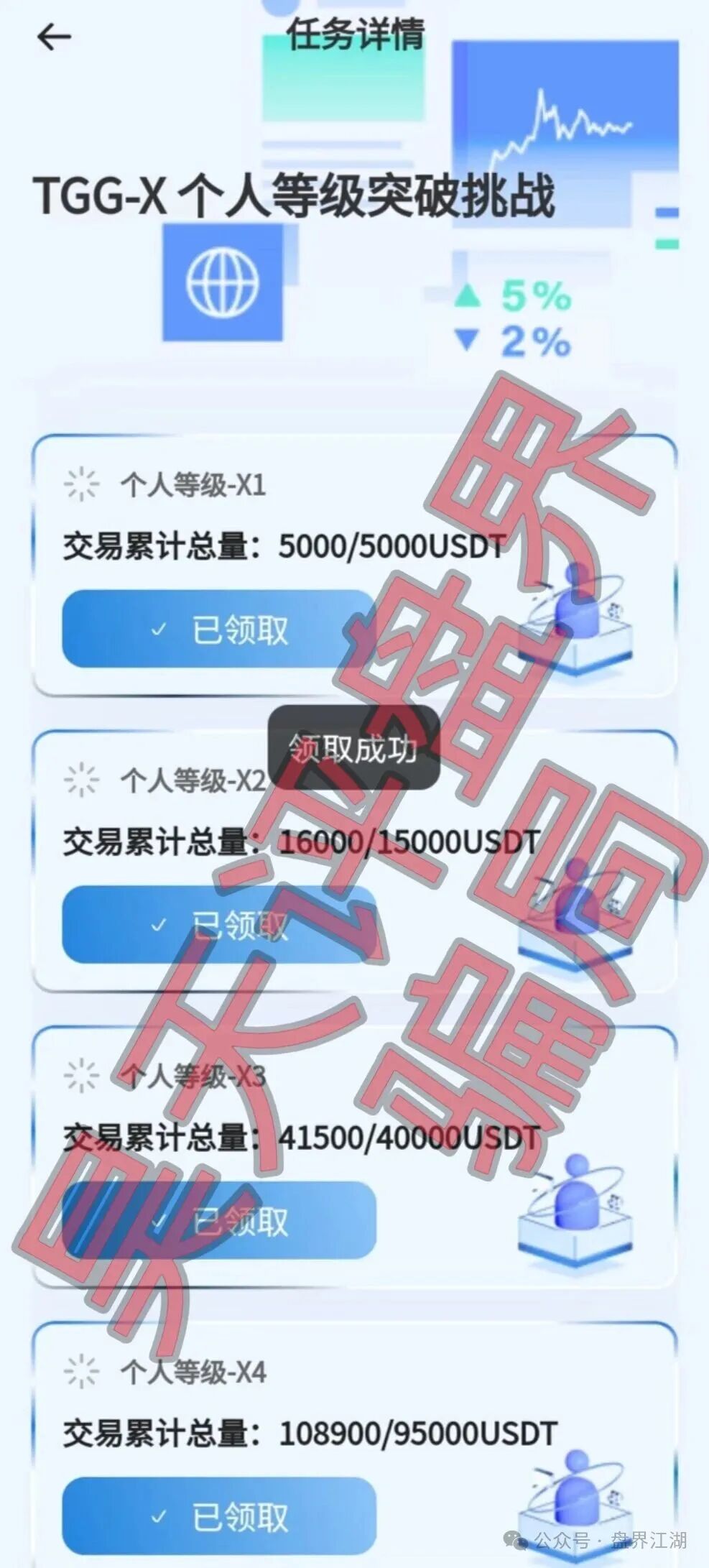 合众远景TGG-X量化骗局，实名举报合众远景（深圳）科技孵化器有限公司进行非法集资诈骗活动，即将崩盘跑路！(7)