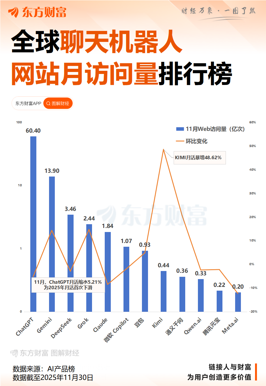 AI应用爆了！谷歌出手 AI购物迎来重磅利好 机构扎堆盯上7只概念股(4)