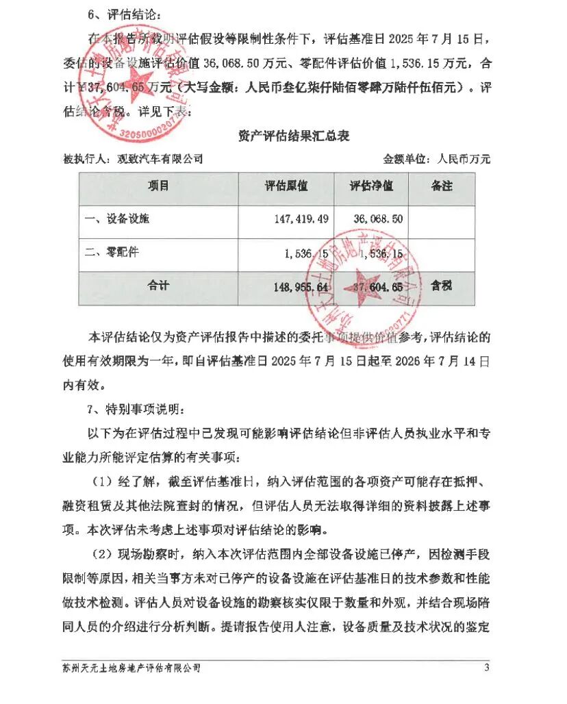 宝能姚振华举报遭贱卖的资产开拍 超4万人围观 1人报名 0人出价！(3)