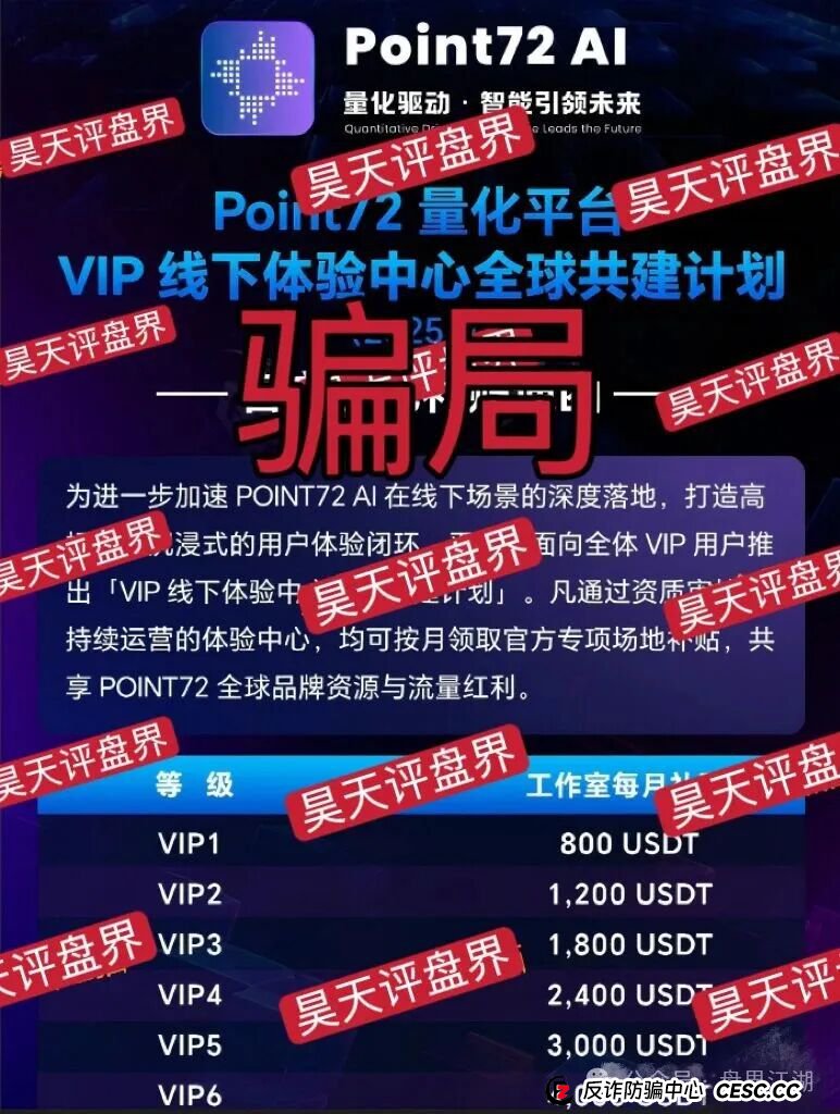 Point72Ai量化又一个套牌冒充正规公司的资金盘骗局，日收益高达3%，一定要提高警惕，切勿上当受骗！(3)