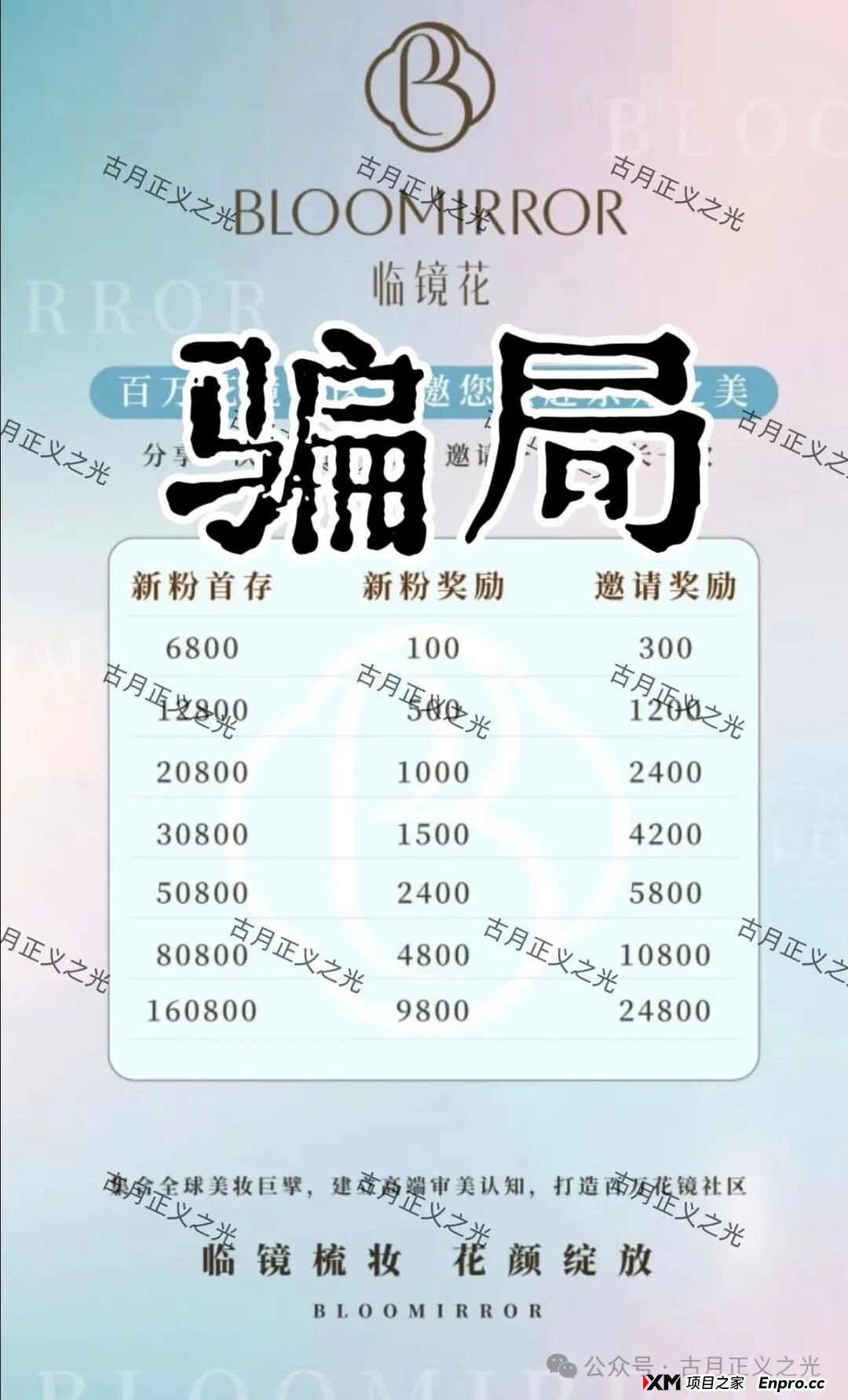 紧急预警：香港“临镜花”传销骗局大量投诉反诈文章，实名举报临镜花（香港）美妆有限公司进行非法集资诈骗活动，马上要崩盘跑路了！(1)