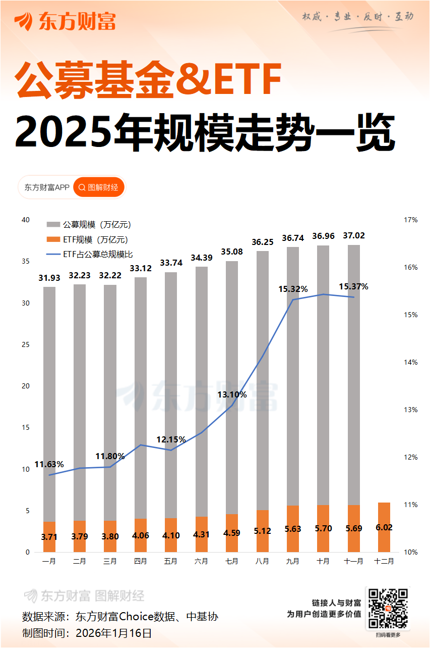 冷门主题压力大 39只基金密集清盘预警 绩差产品无奈退出(1)