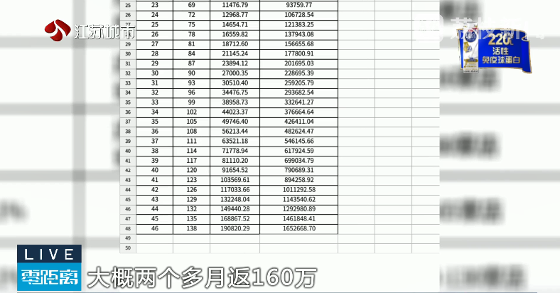 “华民行数智店商”画大饼：投20万，短期返160万！(5)
