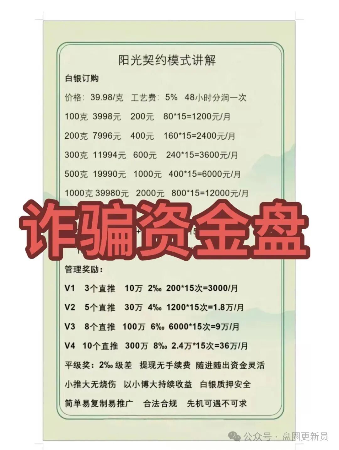 18号曝光‼️最新资金盘诈骗项目，“阳光契约、剧量影视、百域量化”马上崩盘跑路。(1)