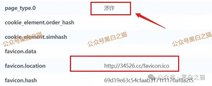 老年盘｜“华夏之光”项目投资被骗，追梦人还当了替罪羊，已踩到法律红线......(5)