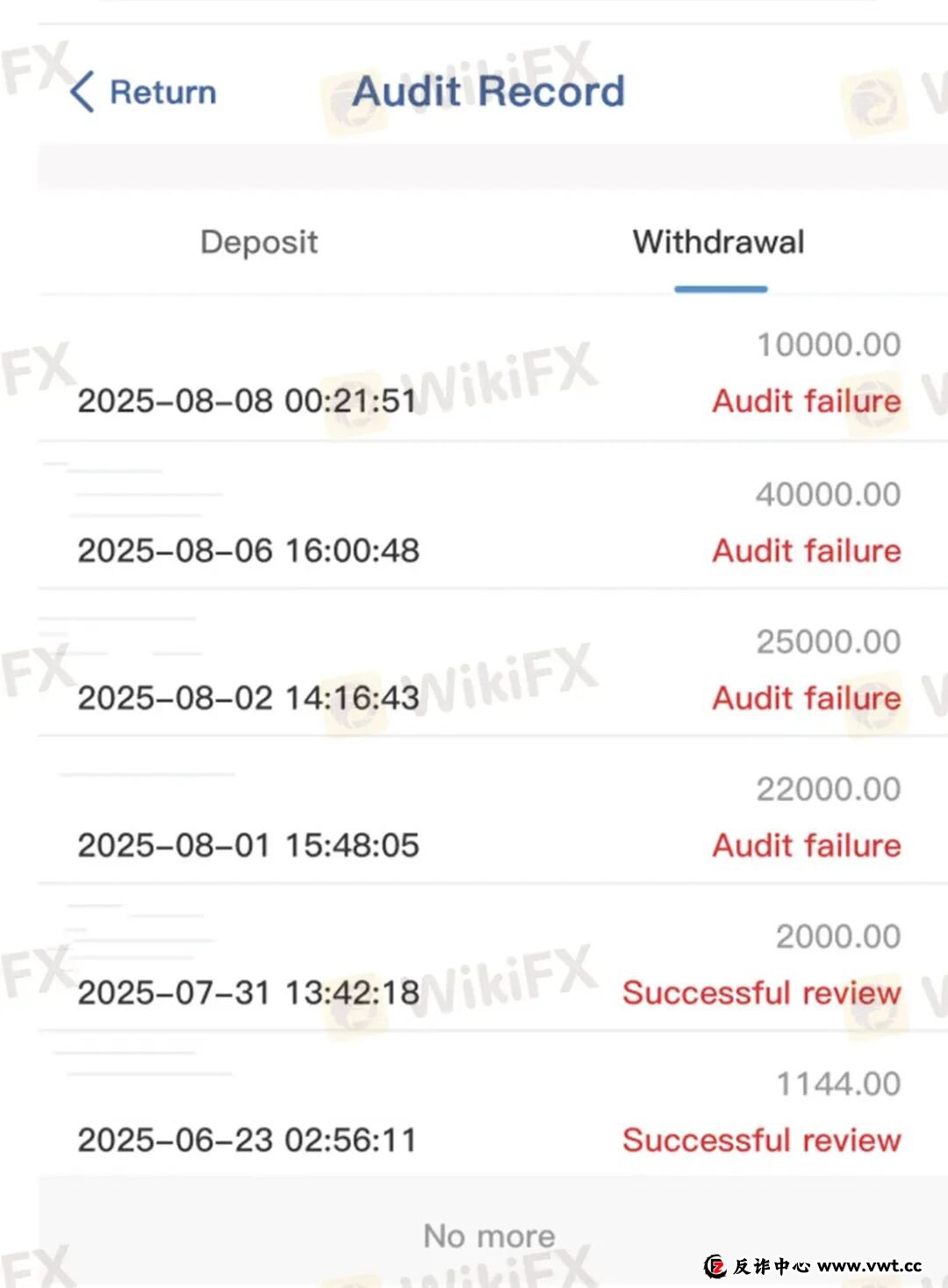 10倍收益能出金吗？PHYX TRADE平台两路冻结账户(2)