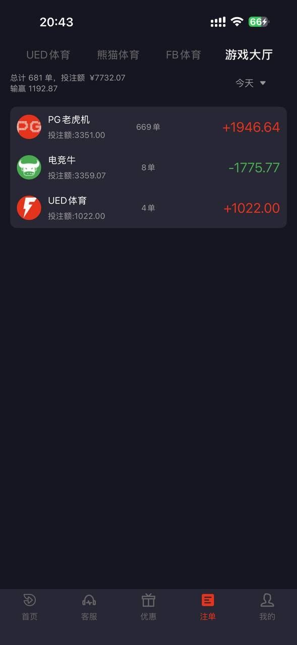 ued体育 存2500提1700都黑款 各位自己小心(3)