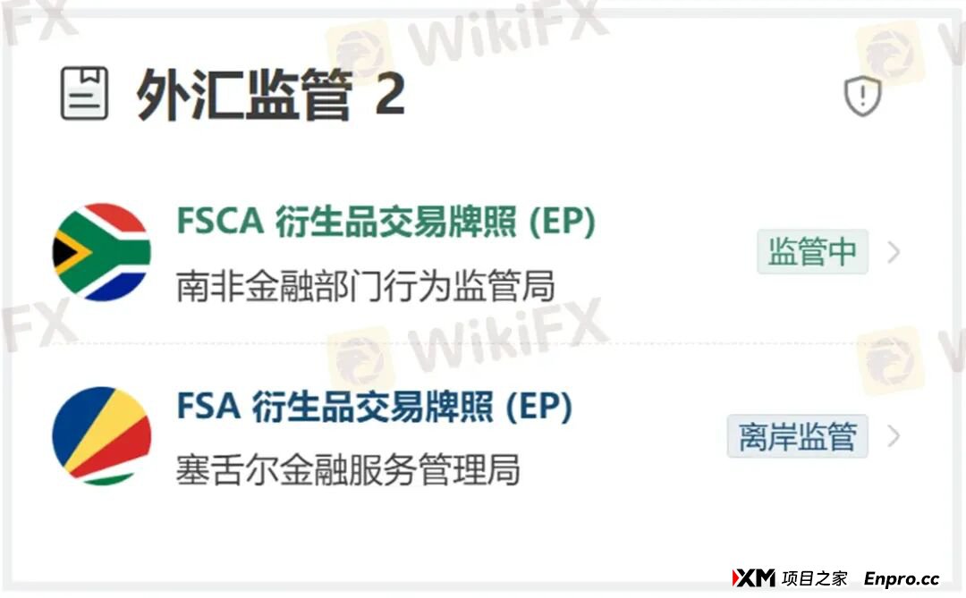 百倍的收益曲线难掩真相 为何TRADEQUO平台的跟单不可信!(5)