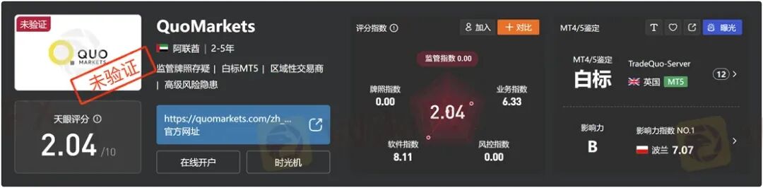百倍的收益曲线难掩真相 为何TRADEQUO平台的跟单不可信!(9)