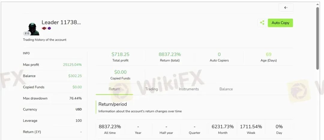 百倍的收益曲线难掩真相 为何TRADEQUO平台的跟单不可信!(13)