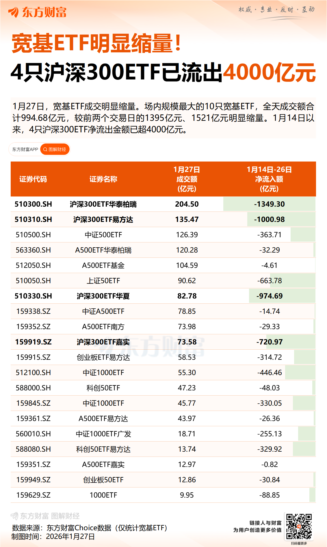 A股深V反转！盘中这一细节 提示大资金可能要“收手”了？(6)