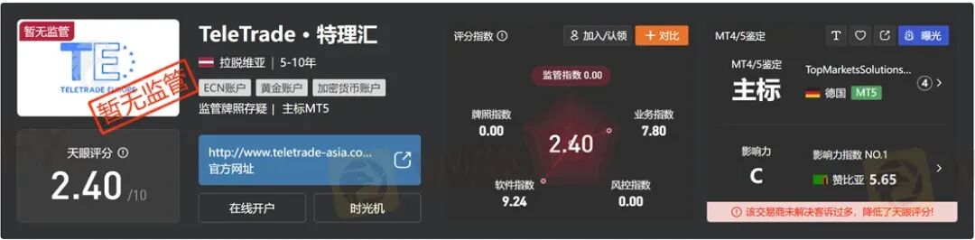 曝光：30年历程的TeleTrade当前无任何监管，拖延出金可能一拖再拖(9)