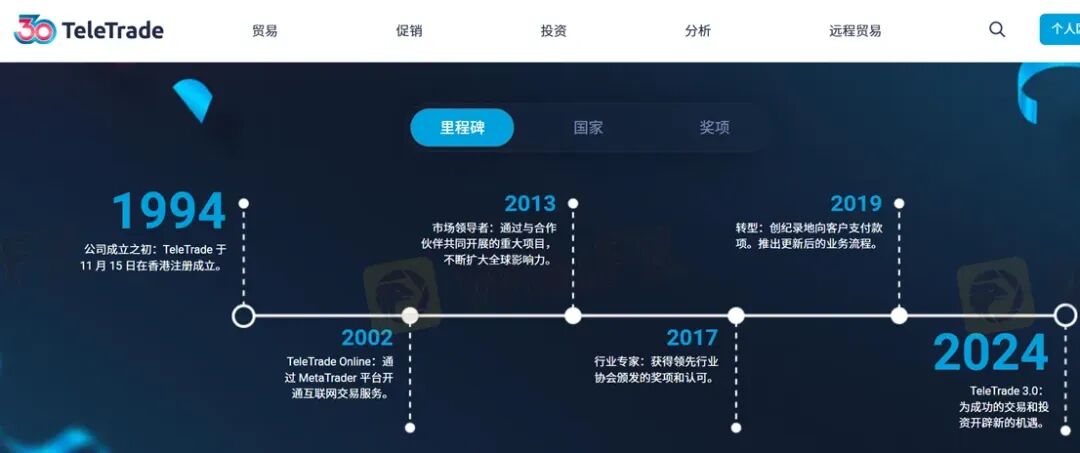 曝光：30年历程的TeleTrade当前无任何监管，拖延出金可能一拖再拖(4)