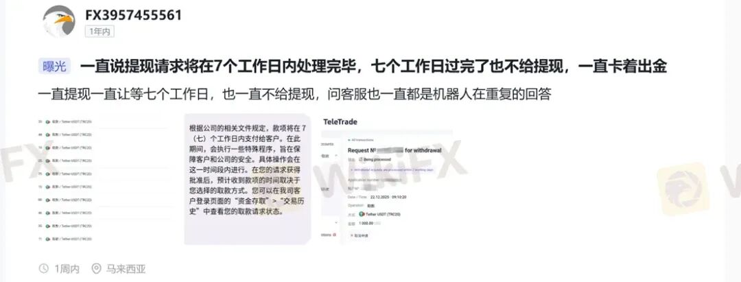 曝光：30年历程的TeleTrade当前无任何监管，拖延出金可能一拖再拖(2)