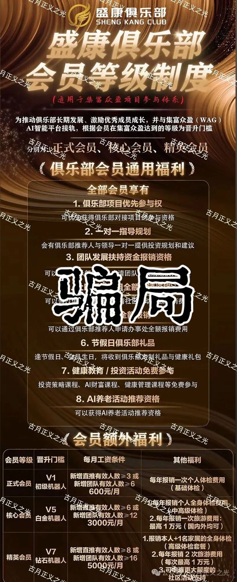 最后的疯狂！“盛康俱乐部”全网投诉反诈文章，年底收割图穷匕见(1)