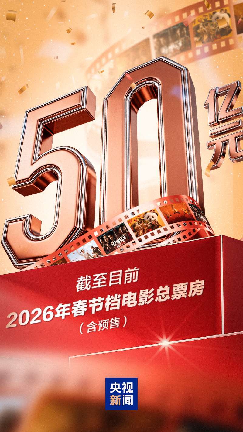 2026年春节档电影总票房破50亿(1)