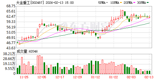 846家公司获机构调研 超300家机构“盯上”1家公司(1)