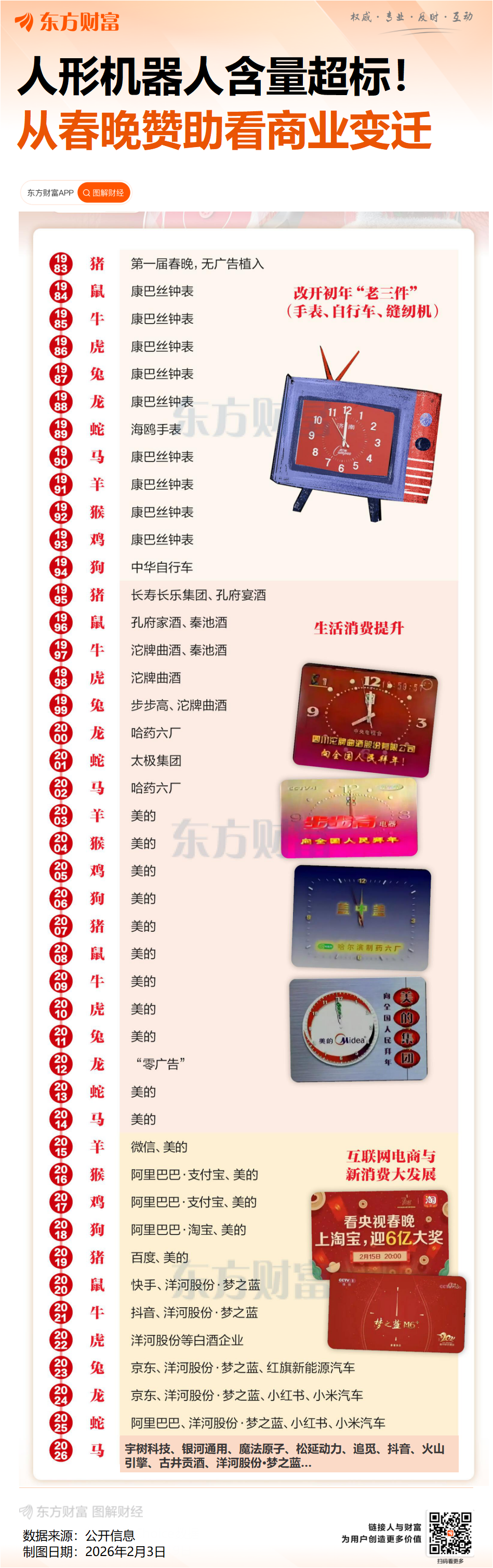 智元机器人：不参加春晚 研发优先(2)