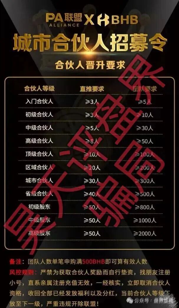 PA联盟（BHB交易所）东南亚诈骗园区泛亚联盟平移盘，大量收割，高度预警，崩