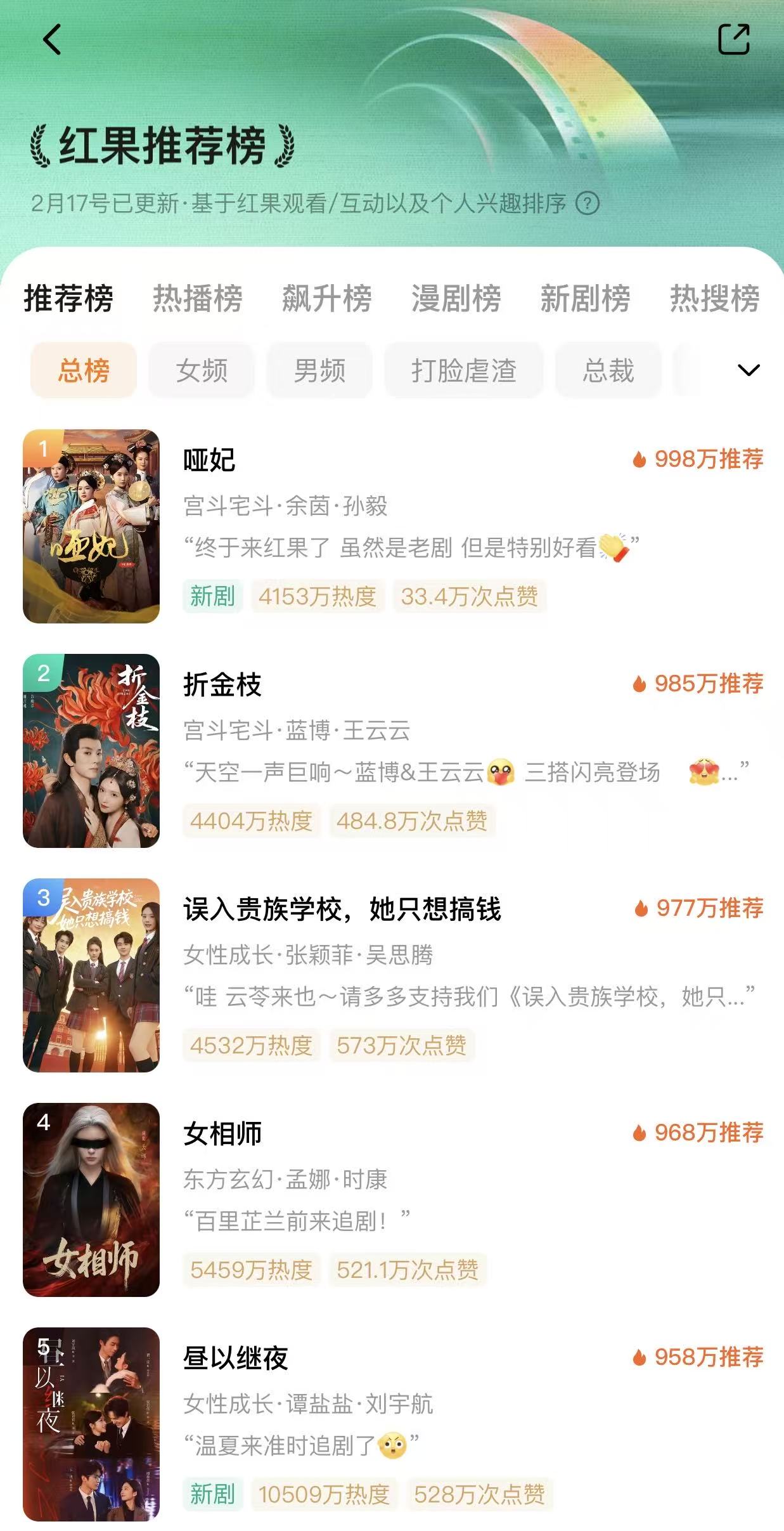 “春节档”宅家看短剧 好看又热闹 A股已有多家上市公司布局AI漫剧赛道(1)