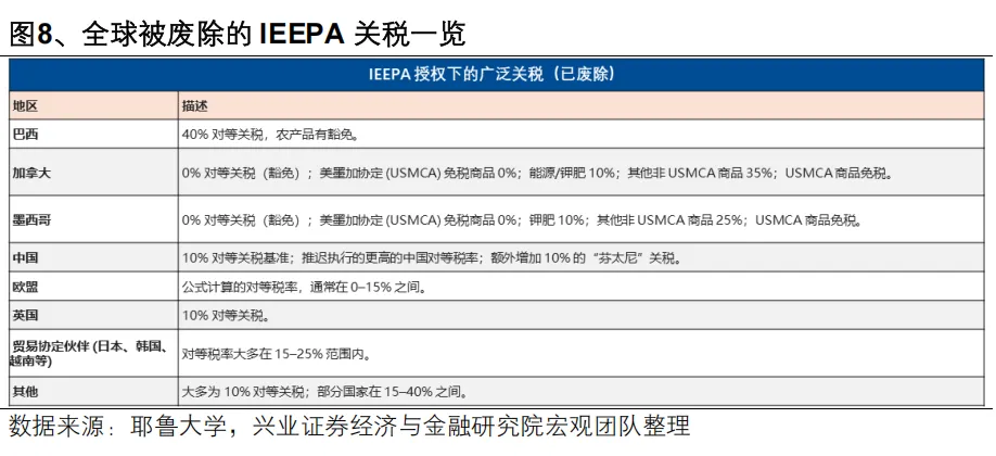 兴证策略：继续看好A股节后新一轮上行 两条主线把握“红包行情”(8)