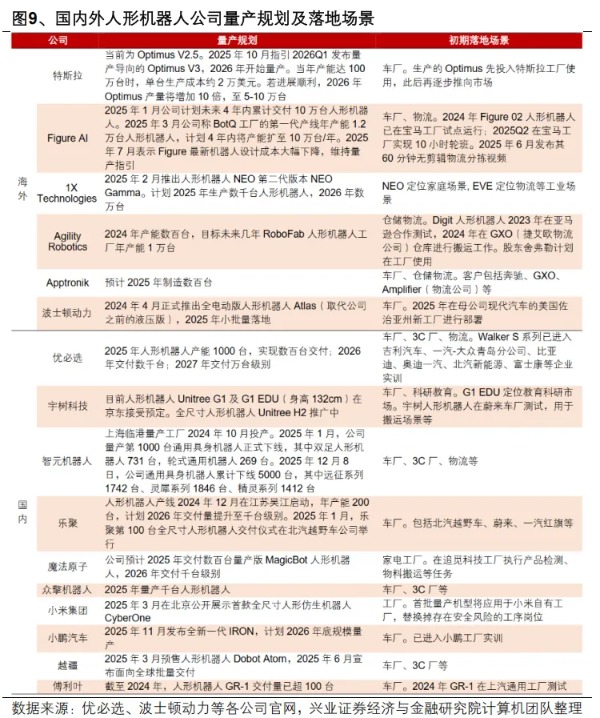 兴证策略：继续看好A股节后新一轮上行 两条主线把握“红包行情”(9)