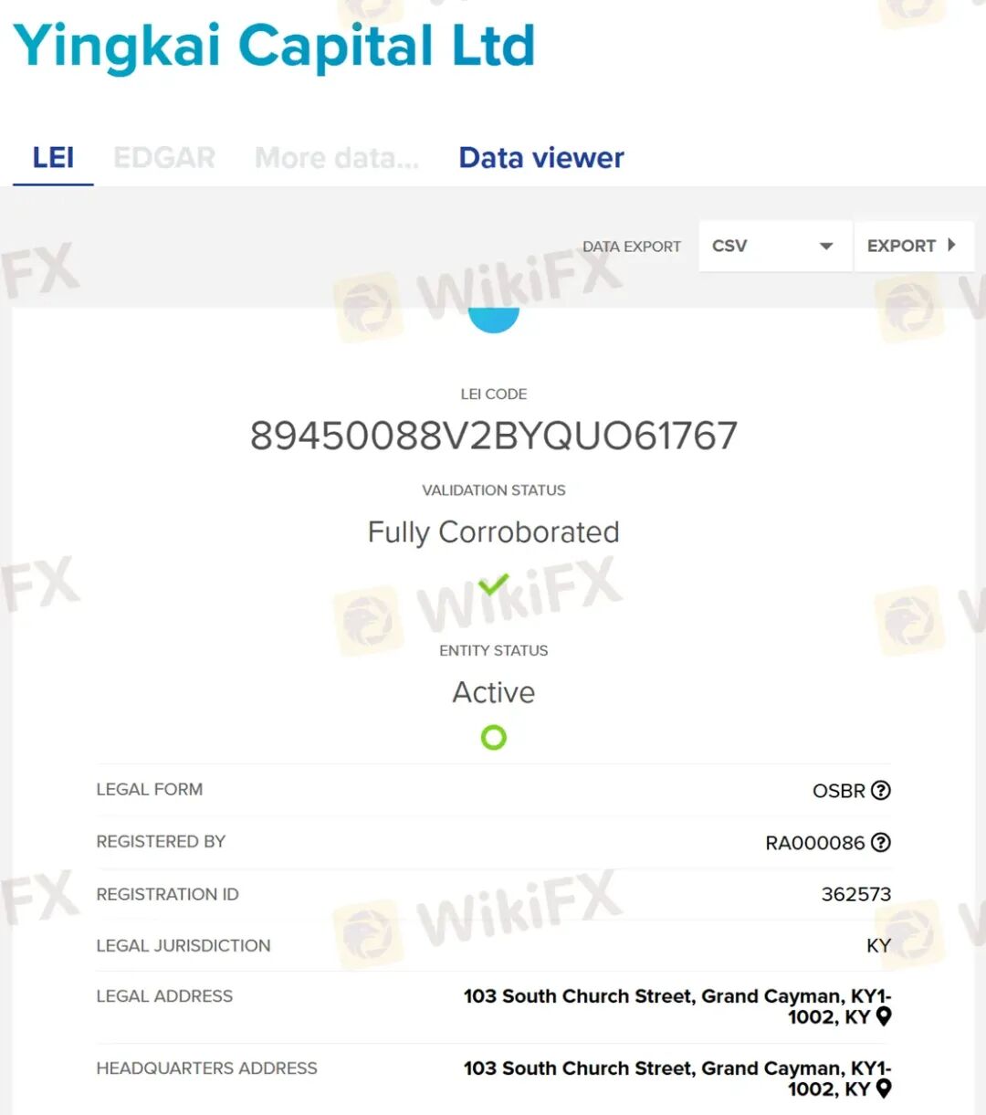 YK换壳登场：共同基金冒充外汇经纪商，HTFX旧套路或再现(4)