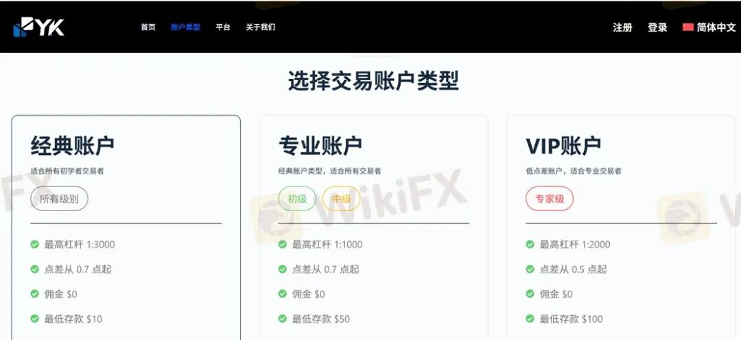 YK换壳登场：共同基金冒充外汇经纪商，HTFX旧套路或再现(10)
