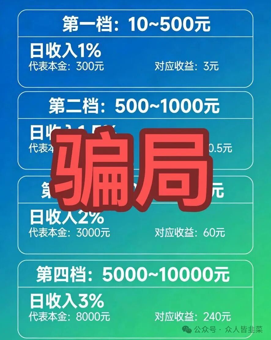 紧急预警：牛牛剧场涉嫌资金盘骗局，卡款跑路风险极高！(1)