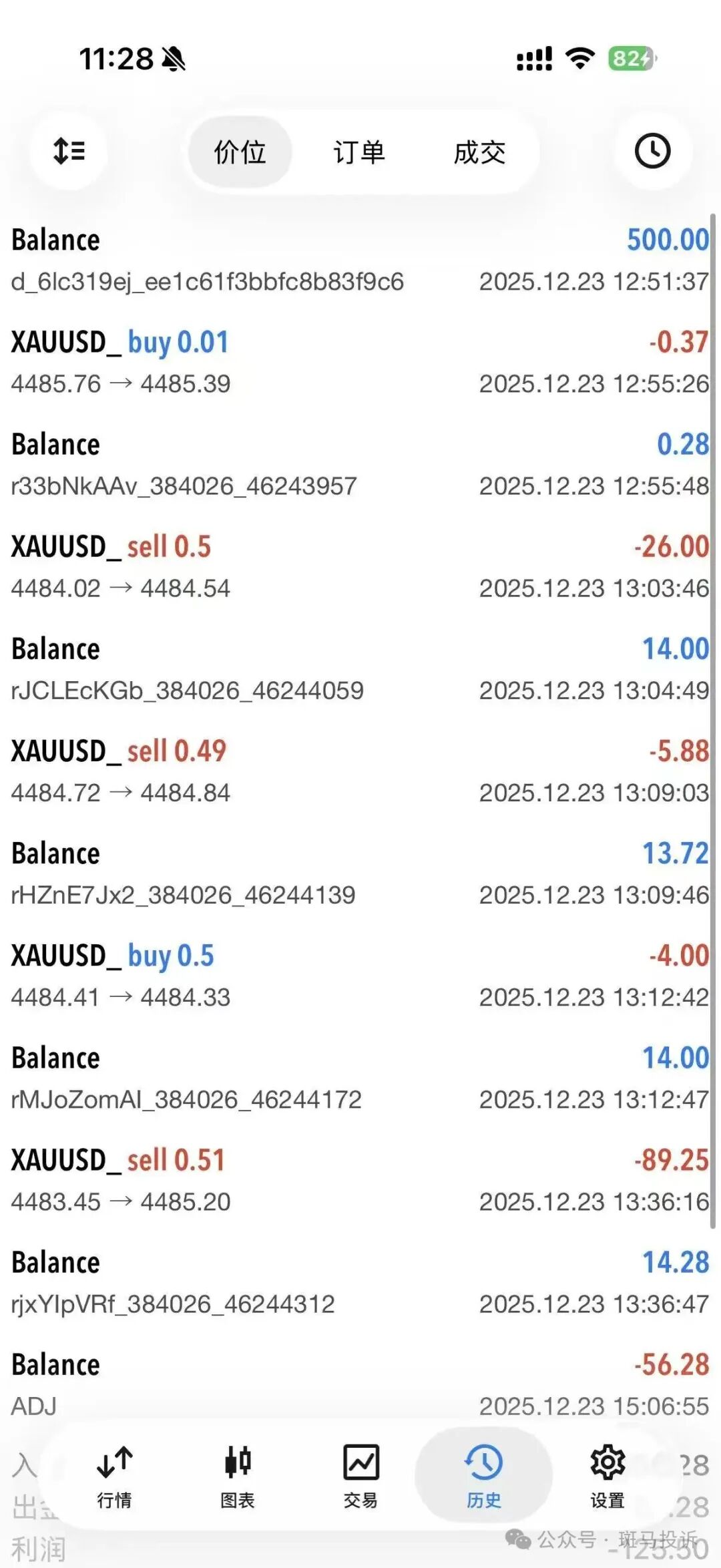 亏损了还不让走？用户投诉这家平台“文传金融”本金出金拖延3个月仍未到账！(3)