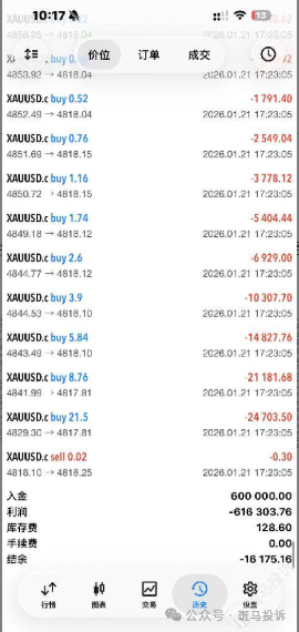 震惊！外汇平台“泽汇资本”卡盘爆仓30万，平台拖延赔付引争议(6)
