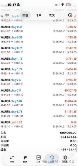 震惊！外汇平台“泽汇资本”卡盘爆仓30万，平台拖延赔付引争议(5)
