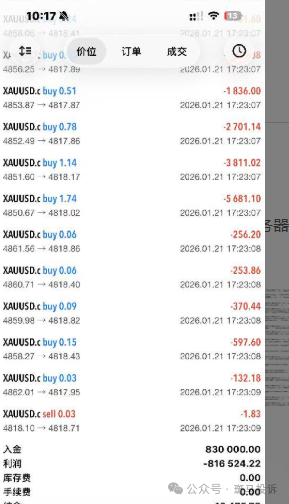 震惊！外汇平台“泽汇资本”卡盘爆仓30万，平台拖延赔付引争议(4)