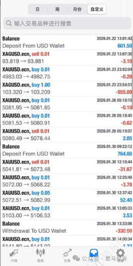 盈利22973美元被扣光？用户投诉这家平台“利惠集团”以“跳空”理由不给出金！(4)