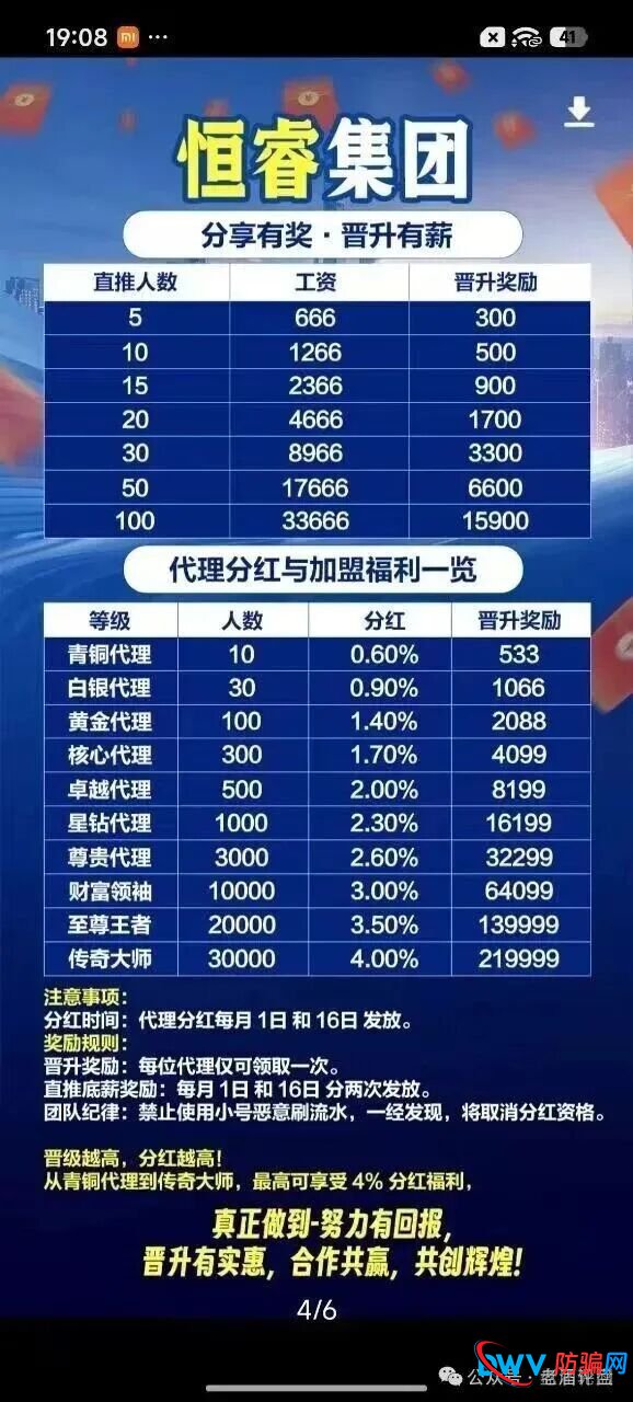 恒睿集团骗局预警：高薪推广实为资金盘收割