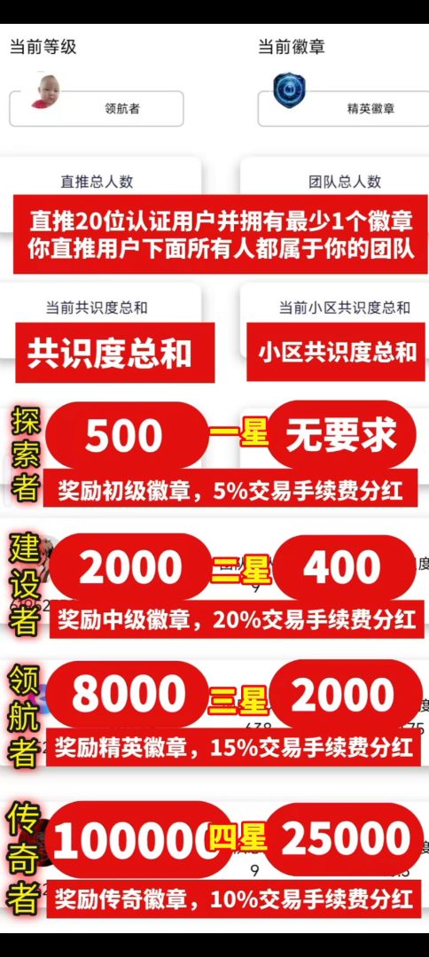 《链门》的“零撸”神话，正在掏空你的钱包和人脉(1)