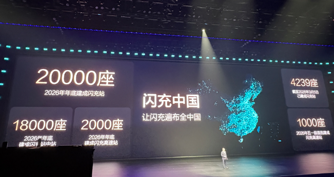 王传福重磅发布！5分钟充好 9分钟充饱！比亚迪王炸来了！(6)