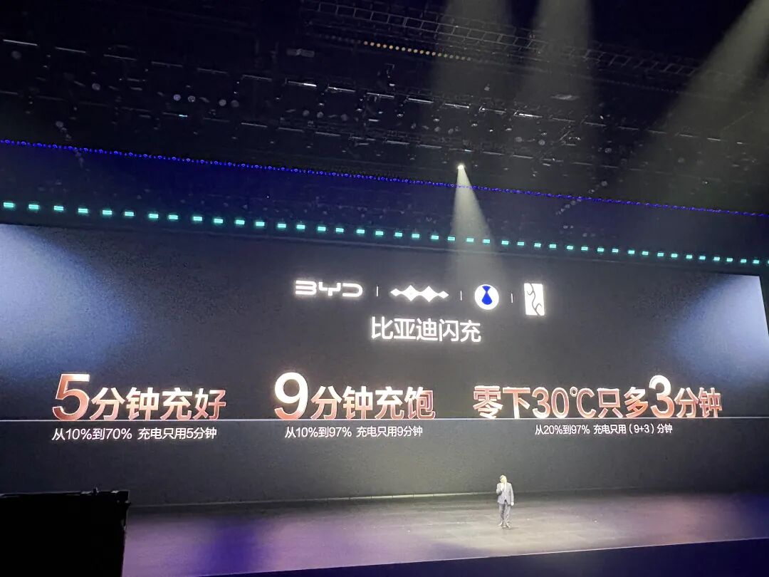 王传福重磅发布！5分钟充好 9分钟充饱！比亚迪王炸来了！(4)