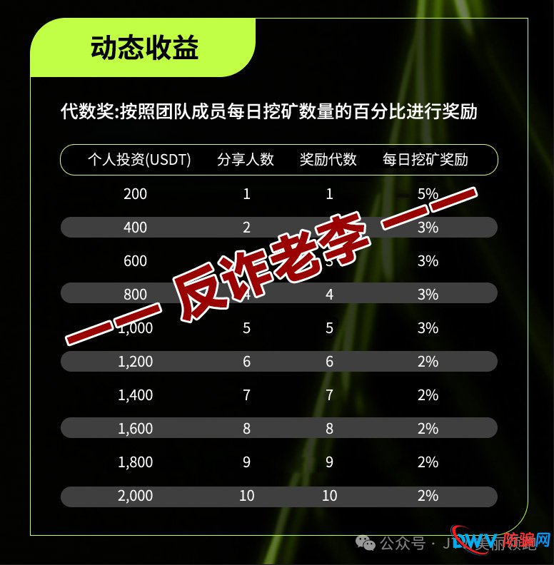 从“Unilive”到“Unione”——同一个剧本，同一批演员，同样的结局(2)