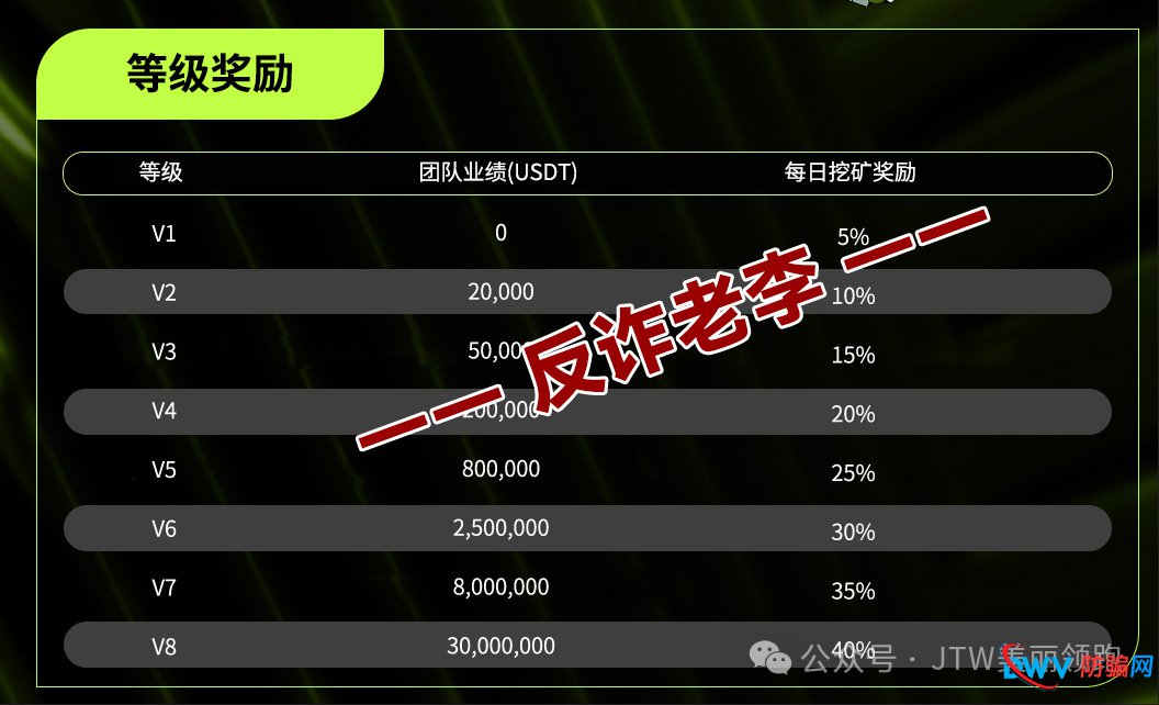 从“Unilive”到“Unione”——同一个剧本，同一批演员，同样的结局(3)