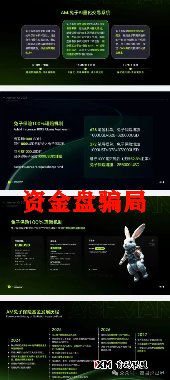 兔子保险基金（ACHMAN阿赫曼）：震哥曝光这个柬埔寨资金盘骗局(3)