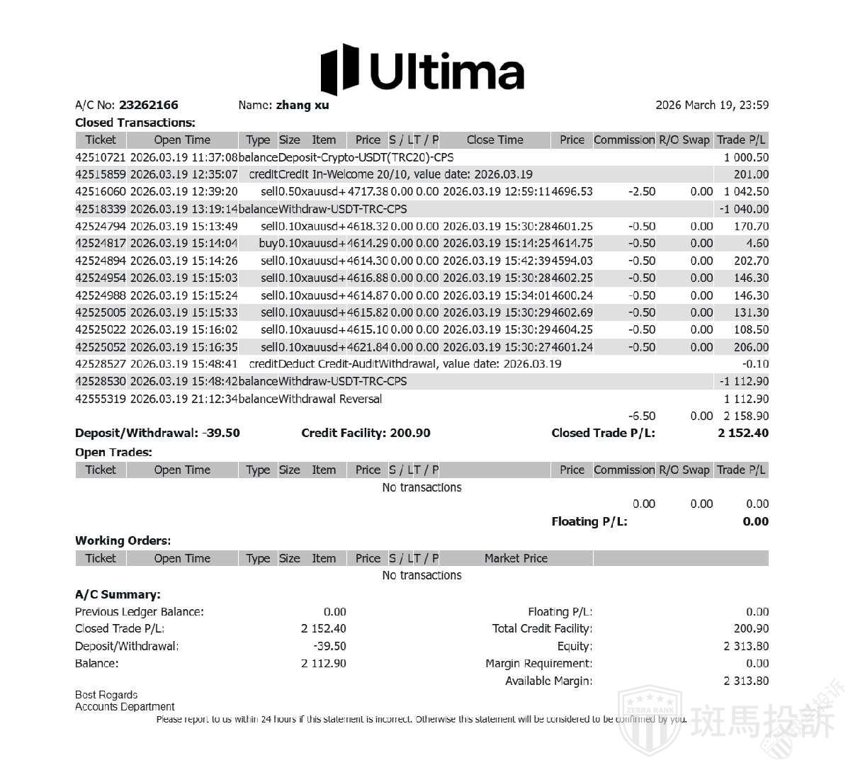 盈利2000美金后账户被清空？这家平台被投诉″无法自证违规″(3)