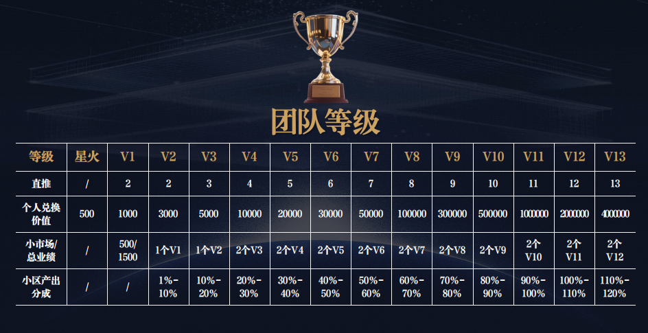 “国脉”的昨天，就是“共益”的今天：当年判刑的那批人，也曾以为自己在“创业”(4)