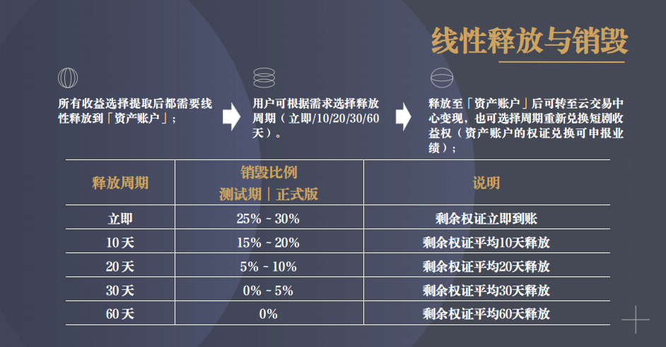 “国脉”的昨天，就是“共益”的今天：当年判刑的那批人，也曾以为自己在“创业”(3)