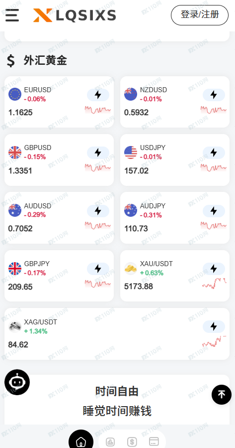 亲历者曝光：LQSIXS平台“提币税”骗局，账户如何被瞬间注销(1)