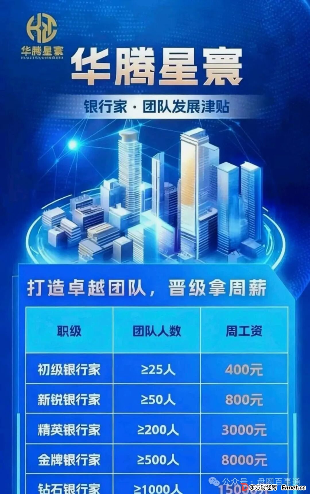 老李反诈：从“华腾星寰”看资金盘的“生命周期”——你现在在第几阶段？(2)