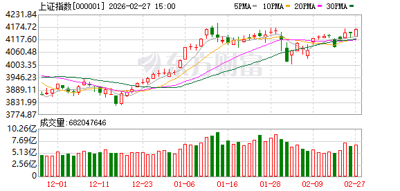 地缘冲突“黑天鹅”再袭！明天A股股民如何应对？(1)